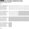 MTA NYC Transit - Q25 LTD Jamaica schedule